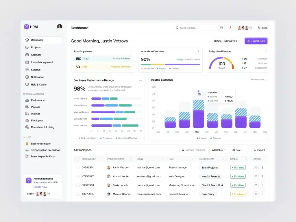 Digital HR management with smart attendance system and workforce analytics